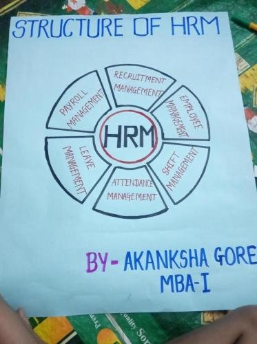 MBA-Poster-Presentation2